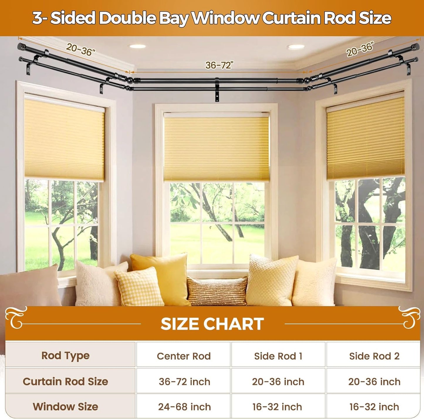 HOTOZON 1 Inch Heavy Duty Double Bay Window Curtain Rod, 36-72 Inch Telescoping Center Rod, 20-36 Inch Adjustable Side Rod Set, Black, End Cap Finials